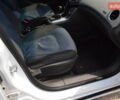 Белый Шевроле Круз, объемом двигателя 1.8 л и пробегом 249 тыс. км за 5500 $, фото 19 на Automoto.ua