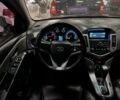 Білий Шевроле Круз, об'ємом двигуна 1.6 л та пробігом 111 тис. км за 6500 $, фото 10 на Automoto.ua