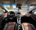 Белый Шевроле Круз, объемом двигателя 1.6 л и пробегом 135 тыс. км за 6150 $, фото 16 на Automoto.ua