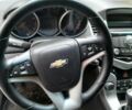 Белый Шевроле Круз, объемом двигателя 1.6 л и пробегом 148 тыс. км за 7500 $, фото 20 на Automoto.ua
