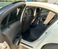 Білий Шевроле Круз, об'ємом двигуна 1.8 л та пробігом 260 тис. км за 4979 $, фото 12 на Automoto.ua