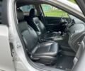 Белый Шевроле Круз, объемом двигателя 1.8 л и пробегом 245 тыс. км за 7990 $, фото 13 на Automoto.ua