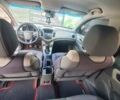 Червоний Шевроле Круз, об'ємом двигуна 1.6 л та пробігом 240 тис. км за 6300 $, фото 16 на Automoto.ua