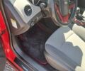 Красный Шевроле Круз, объемом двигателя 1.6 л и пробегом 158 тыс. км за 7200 $, фото 10 на Automoto.ua