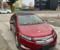 Красный Шевроле Круз, объемом двигателя 0 л и пробегом 142 тыс. км за 2802 $, фото 1 на Automoto.ua