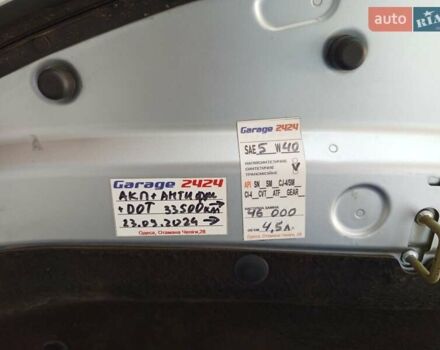 Сірий Шевроле Круз, об'ємом двигуна 1.4 л та пробігом 42 тис. км за 10700 $, фото 45 на Automoto.ua