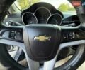 Серый Шевроле Круз, объемом двигателя 1.8 л и пробегом 90 тыс. км за 7500 $, фото 6 на Automoto.ua