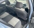 Синій Шевроле Круз, об'ємом двигуна 1.6 л та пробігом 199 тис. км за 5900 $, фото 11 на Automoto.ua