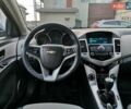 Синий Шевроле Круз, объемом двигателя 1.8 л и пробегом 175 тыс. км за 5600 $, фото 19 на Automoto.ua