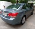 Синій Шевроле Круз, об'ємом двигуна 1.8 л та пробігом 200 тис. км за 4450 $, фото 4 на Automoto.ua