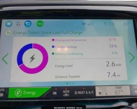 Синій Шевроле Інша, об'ємом двигуна 0 л та пробігом 67 тис. км за 4500 $, фото 17 на Automoto.ua