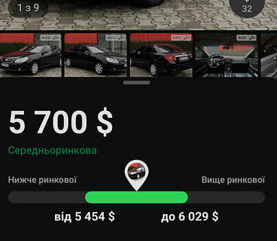 Черный Шевроле Эпика, объемом двигателя 2.49 л и пробегом 89 тыс. км за 5300 $, фото 15 на Automoto.ua