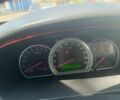Черный Шевроле Эпика, объемом двигателя 2.5 л и пробегом 180 тыс. км за 2500 $, фото 7 на Automoto.ua