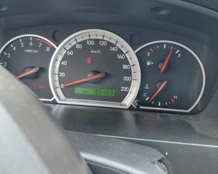 Серый Шевроле Эпика, объемом двигателя 0 л и пробегом 185 тыс. км за 6990 $, фото 2 на Automoto.ua