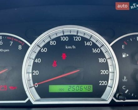 Серый Шевроле Эпика, объемом двигателя 2 л и пробегом 250 тыс. км за 6000 $, фото 10 на Automoto.ua