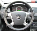 Шевроле Эпика 2007 в Киеве на Automoto.ua Серый Шевроле Эпика, объемом двигателя 2 л и пробегом 346 тыс. км за 2700 $, фото 23 на Automoto.ua