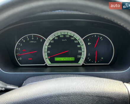 Серый Шевроле Эпика, объемом двигателя 2 л и пробегом 250 тыс. км за 5300 $, фото 12 на Automoto.ua