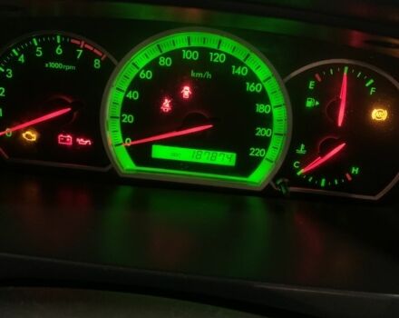 Серый Шевроле Эпика, объемом двигателя 2 л и пробегом 190 тыс. км за 3700 $, фото 14 на Automoto.ua