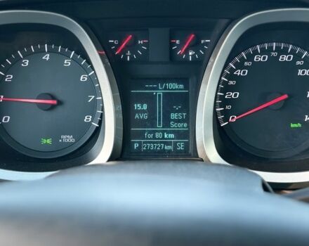 Белый Шевроле Эквинокс, объемом двигателя 2.4 л и пробегом 273 тыс. км за 8999 $, фото 6 на Automoto.ua