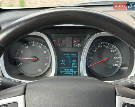 Білий Шевроле Еквінокс, об'ємом двигуна 2.4 л та пробігом 140 тис. км за 12999 $, фото 19 на Automoto.ua