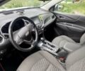 Білий Шевроле Еквінокс, об'ємом двигуна 1.5 л та пробігом 95 тис. км за 16700 $, фото 4 на Automoto.ua