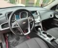 Чорний Шевроле Еквінокс, об'ємом двигуна 2.4 л та пробігом 209 тис. км за 8700 $, фото 7 на Automoto.ua