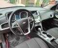 Шевроле Эквинокс 2012 в Черновцах на Automoto.ua Черный Шевроле Эквинокс, объемом двигателя 2.4 л и пробегом 209 тыс. км за 8500 $, фото 4 на Automoto.ua