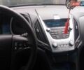 Шевроле Эквинокс 2014 в Очакове на Automoto.ua Черный Шевроле Эквинокс, объемом двигателя 2.4 л и пробегом 149 тыс. км за 11200 $, фото 7 на Automoto.ua