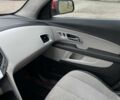Красный Шевроле Эквинокс, объемом двигателя 2.4 л и пробегом 152 тыс. км за 12500 $, фото 12 на Automoto.ua