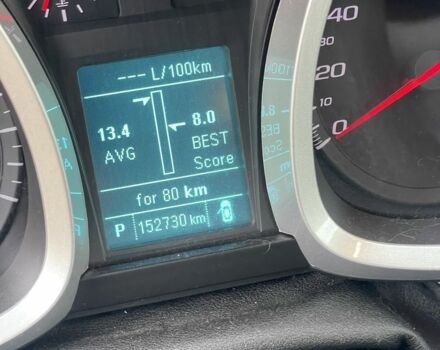 Красный Шевроле Эквинокс, объемом двигателя 2.4 л и пробегом 152 тыс. км за 12500 $, фото 9 на Automoto.ua