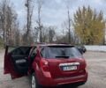 Красный Шевроле Эквинокс, объемом двигателя 2.4 л и пробегом 152 тыс. км за 12500 $, фото 3 на Automoto.ua