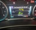 Червоний Шевроле Еквінокс, об'ємом двигуна 1.5 л та пробігом 154 тис. км за 14350 $, фото 31 на Automoto.ua