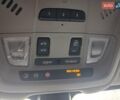 Червоний Шевроле Еквінокс, об'ємом двигуна 1.5 л та пробігом 154 тис. км за 14350 $, фото 25 на Automoto.ua