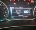 Червоний Шевроле Еквінокс, об'ємом двигуна 1.5 л та пробігом 154 тис. км за 14350 $, фото 34 на Automoto.ua