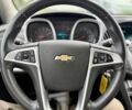 Шевроле Эквинокс 2017 в Тернополе на Automoto.ua Красный Шевроле Эквинокс, объемом двигателя 2.4 л и пробегом 50 тыс. км за 10200 $, фото 10 на Automoto.ua