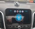 Червоний Шевроле Еквінокс, об'ємом двигуна 1.5 л та пробігом 154 тис. км за 14350 $, фото 21 на Automoto.ua