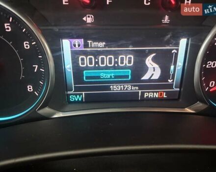 Червоний Шевроле Еквінокс, об'ємом двигуна 1.5 л та пробігом 154 тис. км за 14350 $, фото 37 на Automoto.ua