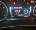 Червоний Шевроле Еквінокс, об'ємом двигуна 1.5 л та пробігом 154 тис. км за 14350 $, фото 36 на Automoto.ua