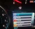 Червоний Шевроле Еквінокс, об'ємом двигуна 1.5 л та пробігом 154 тис. км за 14350 $, фото 30 на Automoto.ua