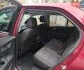 Червоний Шевроле Еквінокс, об'ємом двигуна 1.5 л та пробігом 123 тис. км за 10999 $, фото 5 на Automoto.ua