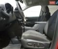 Красный Шевроле Эквинокс, объемом двигателя 1.5 л и пробегом 48 тыс. км за 3000 $, фото 6 на Automoto.ua