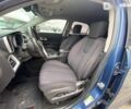 Шевроле Эквинокс 2015 в Львове на Automoto.ua Шевроле Эквинокс, объемом двигателя 3.6 л и пробегом 155 тыс. км за 15700 $, фото 11 на Automoto.ua