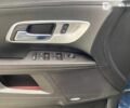 Шевроле Эквинокс 2015 в Львове на Automoto.ua Шевроле Эквинокс, объемом двигателя 3.6 л и пробегом 155 тыс. км за 15700 $, фото 8 на Automoto.ua