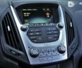 Шевроле Эквинокс 2016 в Киеве на Automoto.ua Шевроле Эквинокс, объемом двигателя 2.4 л и пробегом 149 тыс. км за 14500 $, фото 15 на Automoto.ua