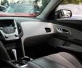 Шевроле Эквинокс, объемом двигателя 2.4 л и пробегом 128 тыс. км за 11600 $, фото 12 на Automoto.ua