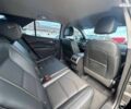 Шевроле Эквинокс, объемом двигателя 1.6 л и пробегом 101 тыс. км за 17500 $, фото 20 на Automoto.ua