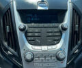 Серый Шевроле Эквинокс, объемом двигателя 2.4 л и пробегом 215 тыс. км за 8700 $, фото 13 на Automoto.ua
