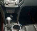 Шевроле Еквінокс 2013 у Мироновке на Automoto.ua Сірий Шевроле Еквінокс, об'ємом двигуна 2.38 л та пробігом 204 тис. км за 10700 $, фото 11 на Automoto.ua