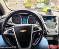 Серый Шевроле Эквинокс, объемом двигателя 2.4 л и пробегом 238 тыс. км за 10500 $, фото 9 на Automoto.ua