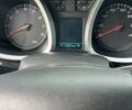 Серый Шевроле Эквинокс, объемом двигателя 2.38 л и пробегом 115 тыс. км за 10500 $, фото 8 на Automoto.ua